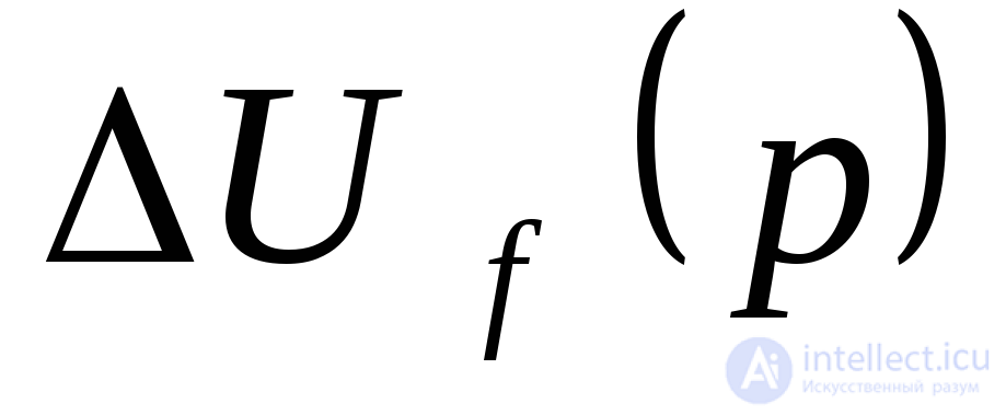 General Equations of the Electromagnetic Transient Process of a Synchronous Machine
