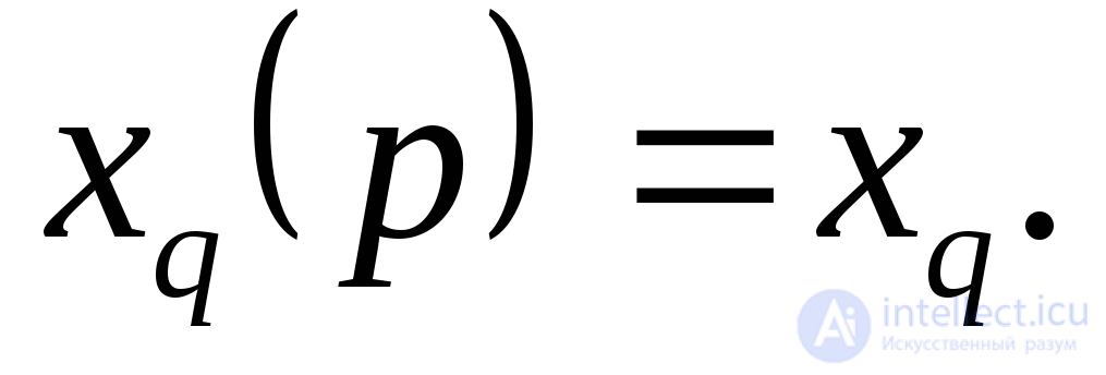 General Equations of the Electromagnetic Transient Process of a Synchronous Machine