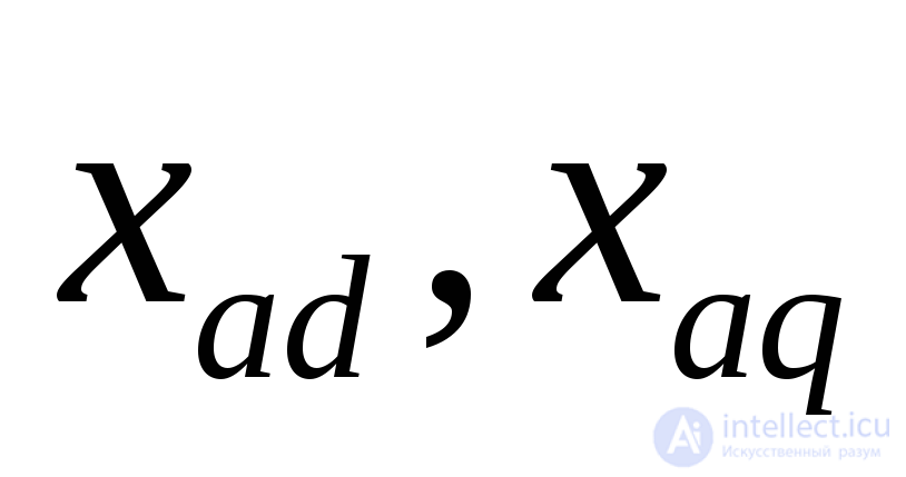 General Equations of the Electromagnetic Transient Process of a Synchronous Machine
