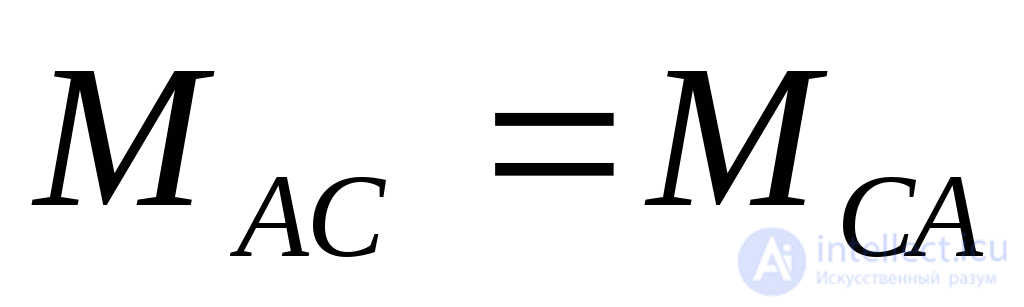 General Equations of the Electromagnetic Transient Process of a Synchronous Machine