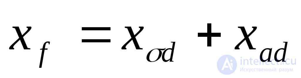 General Equations of the Electromagnetic Transient Process of a Synchronous Machine