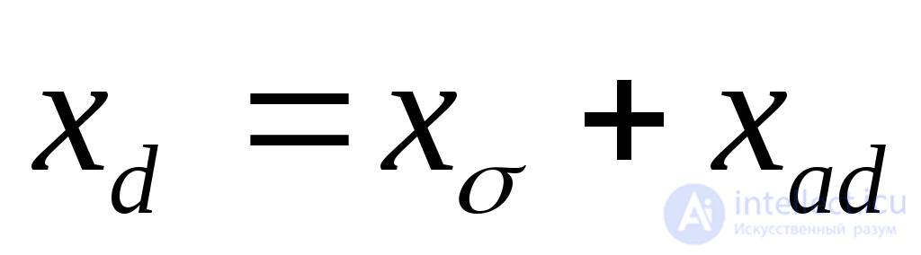 General Equations of the Electromagnetic Transient Process of a Synchronous Machine