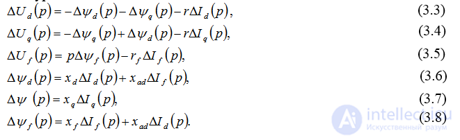 General Equations of the Electromagnetic Transient Process of a Synchronous Machine
