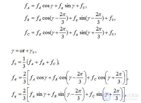 General Equations of the Electromagnetic Transient Process of a Synchronous Machine