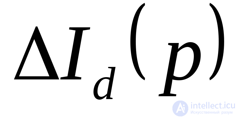 General Equations of the Electromagnetic Transient Process of a Synchronous Machine