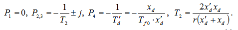 Sudden Short Circuit of a Synchronous Machine