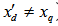 Sudden Short Circuit of a Synchronous Machine