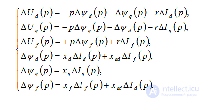 Sudden Short Circuit of a Synchronous Machine