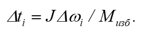 Electrical and Mechanical Transient Processes in Electric Motors