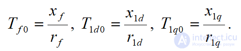 Electrical and Mechanical Transient Processes in Electric Motors