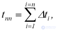 Electrical and Mechanical Transient Processes in Electric Motors