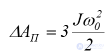 Electrical and Mechanical Transient Processes in Electric Motors
