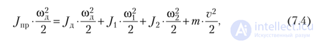 Electrical and Mechanical Transient Processes in Electric Motors
