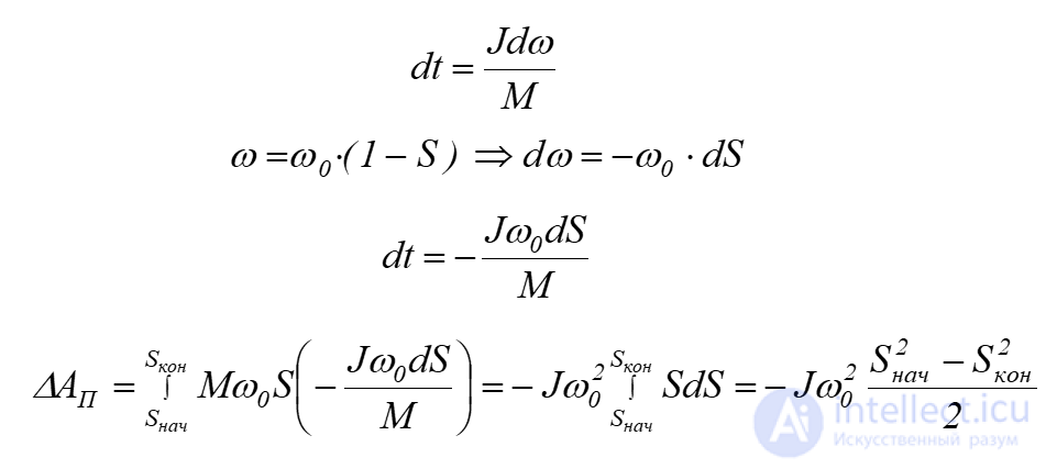 Electrical and Mechanical Transient Processes in Electric Motors