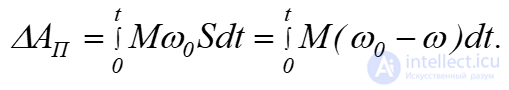 Electrical and Mechanical Transient Processes in Electric Motors
