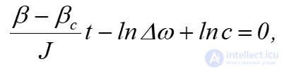 Electrical and Mechanical Transient Processes in Electric Motors
