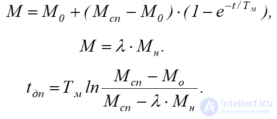 Electrical and Mechanical Transient Processes in Electric Motors