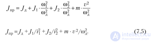 Electrical and Mechanical Transient Processes in Electric Motors