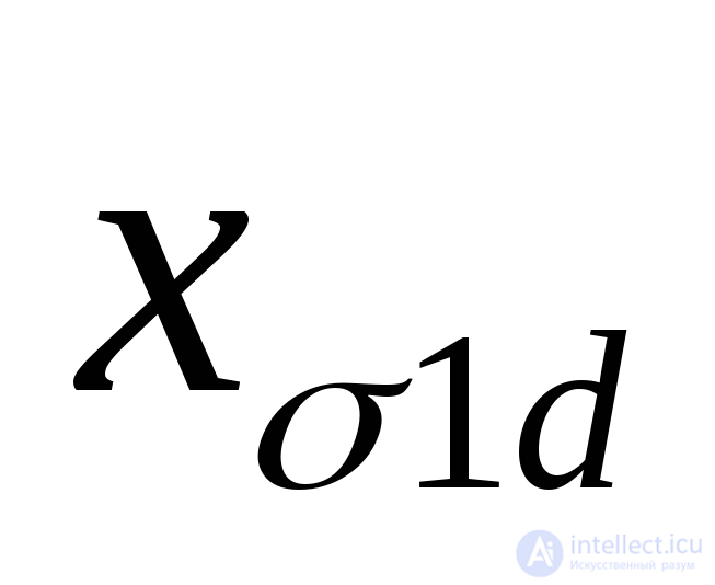 Initial Instant of a Sudden Disturbance (Transient and Subtransient)