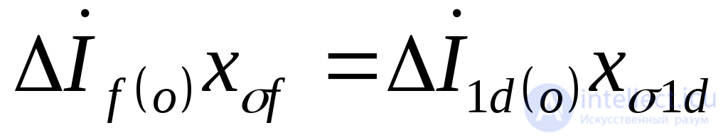 Initial Instant of a Sudden Disturbance (Transient and Subtransient)