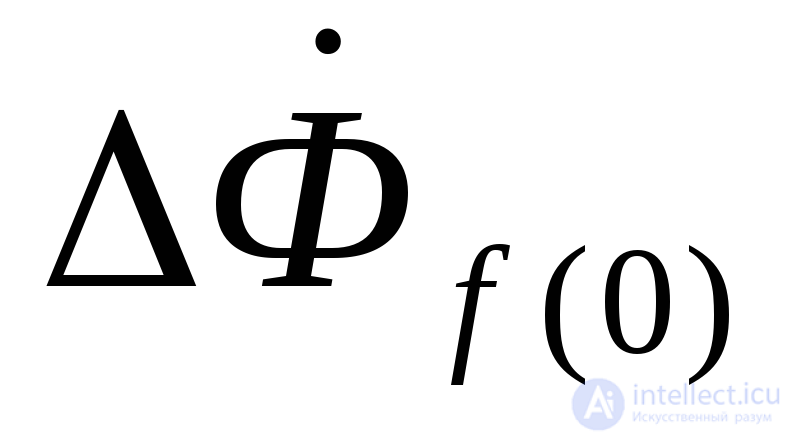 Initial Instant of a Sudden Disturbance (Transient and Subtransient)