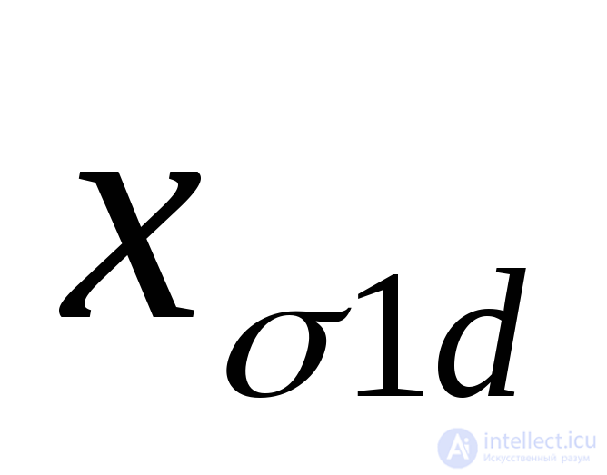 Initial Instant of a Sudden Disturbance (Transient and Subtransient)