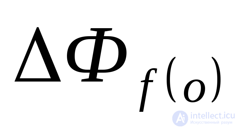 Initial Instant of a Sudden Disturbance (Transient and Subtransient)