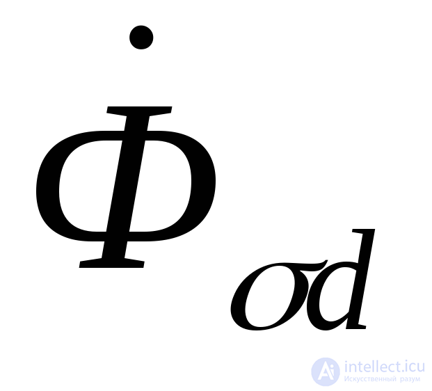 Initial Instant of a Sudden Disturbance (Transient and Subtransient)