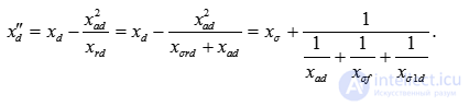 Initial Instant of a Sudden Disturbance (Transient and Subtransient)