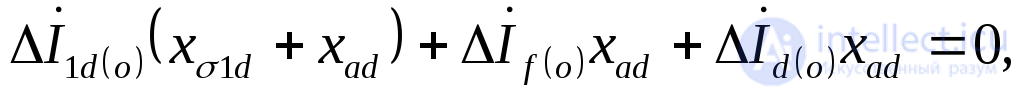 Initial Instant of a Sudden Disturbance (Transient and Subtransient)