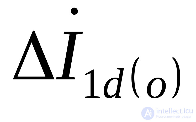 Initial Instant of a Sudden Disturbance (Transient and Subtransient)