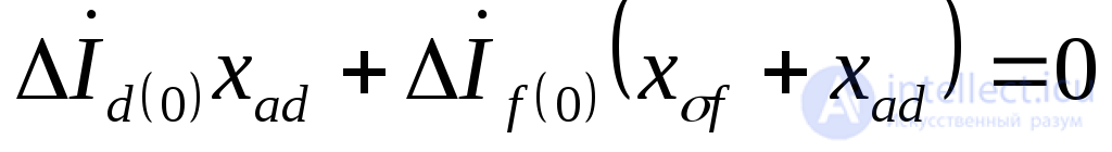 Initial Instant of a Sudden Disturbance (Transient and Subtransient)