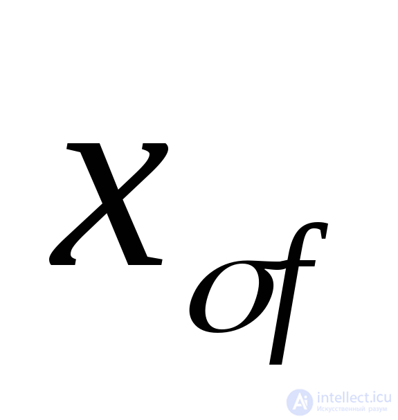 Initial Instant of a Sudden Disturbance (Transient and Subtransient)