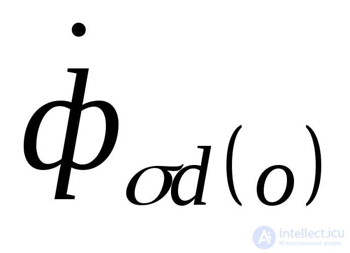 Initial Instant of a Sudden Disturbance (Transient and Subtransient)