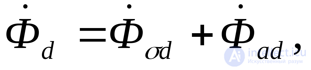 Initial Instant of a Sudden Disturbance (Transient and Subtransient)