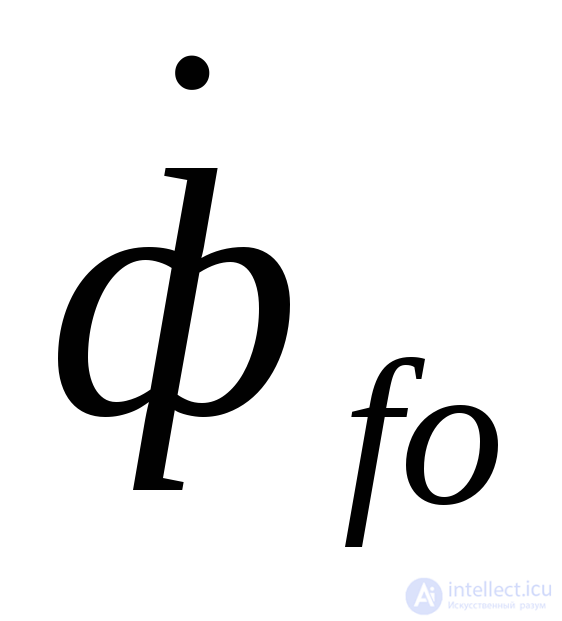 Initial Instant of a Sudden Disturbance (Transient and Subtransient)