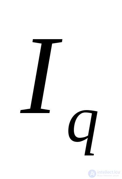 Initial Instant of a Sudden Disturbance (Transient and Subtransient)