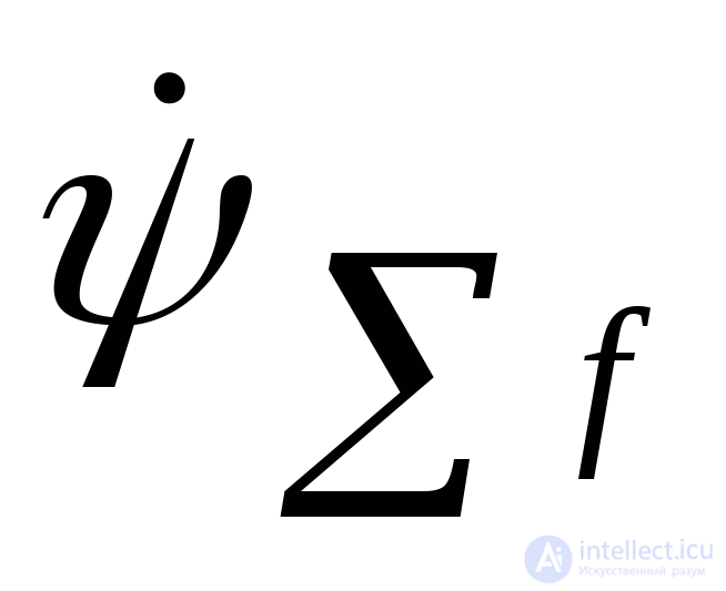 Initial Instant of a Sudden Disturbance (Transient and Subtransient)