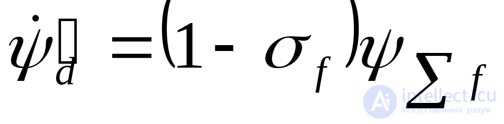 Initial Instant of a Sudden Disturbance (Transient and Subtransient)