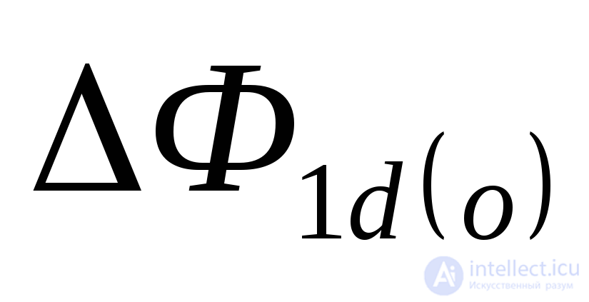 Initial Instant of a Sudden Disturbance (Transient and Subtransient)