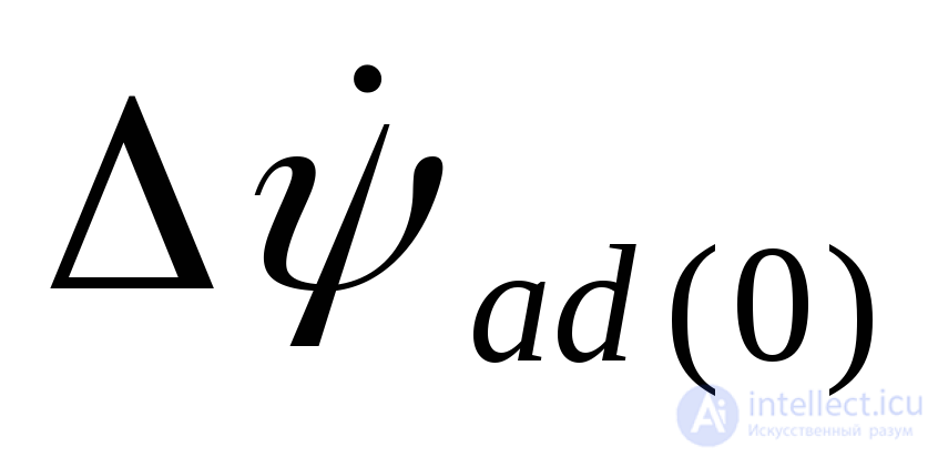 Initial Instant of a Sudden Disturbance (Transient and Subtransient)