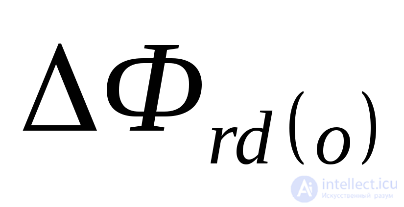 Initial Instant of a Sudden Disturbance (Transient and Subtransient)