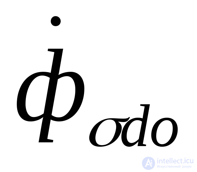 Initial Instant of a Sudden Disturbance (Transient and Subtransient)