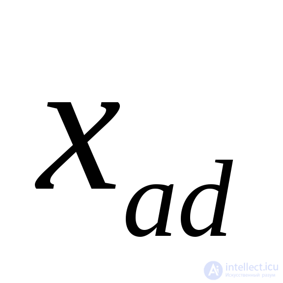 Initial Instant of a Sudden Disturbance (Transient and Subtransient)