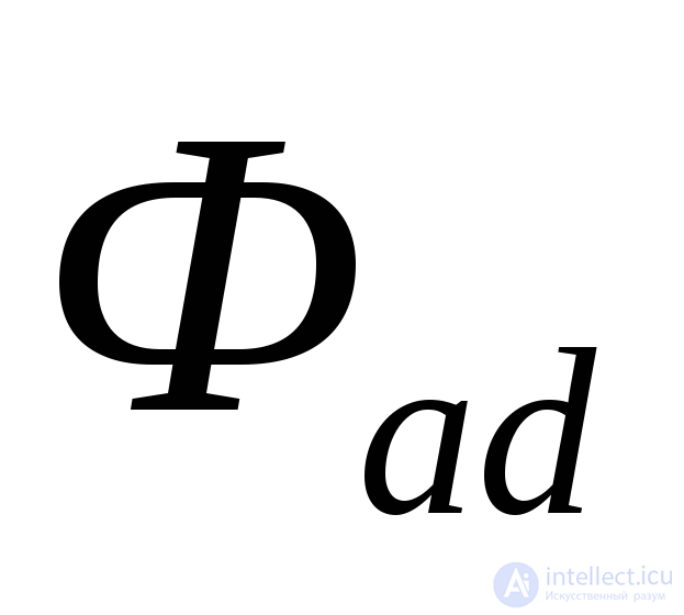 Initial Instant of a Sudden Disturbance (Transient and Subtransient)