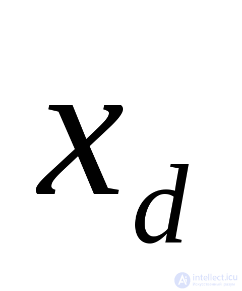 Steady-State Short-Circuit Current