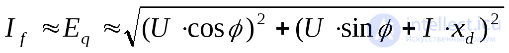 Steady-State Short-Circuit Current