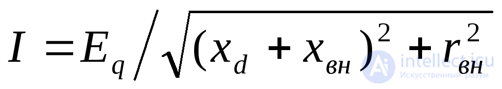 Steady-State Short-Circuit Current