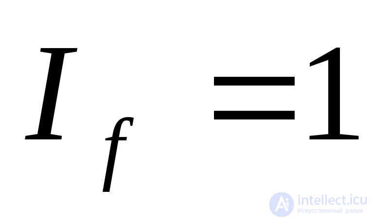 Steady-State Short-Circuit Current