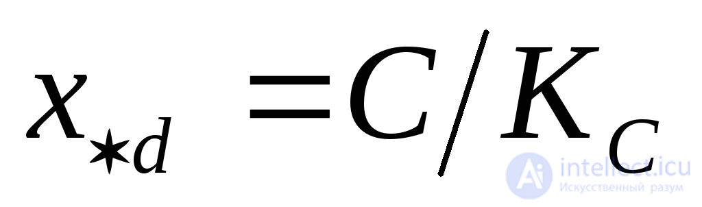 Steady-State Short-Circuit Current